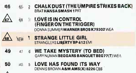 19820719-record-business-top-100-singles-stranglers-strange-little-girl