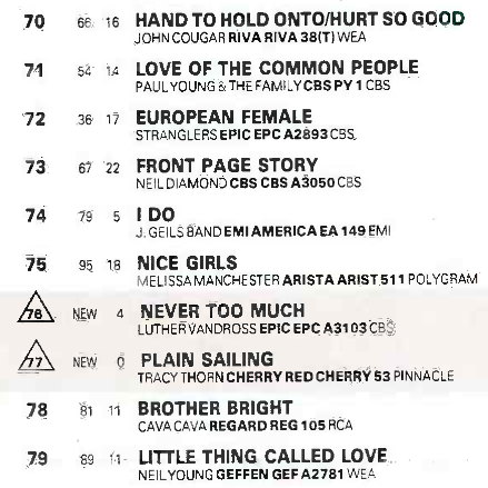 19830207-record-business-top-100-airplay-stranglers-european-female