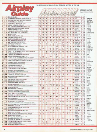 19820111-record-business-top-100-airplay-stranglers-golden-brown